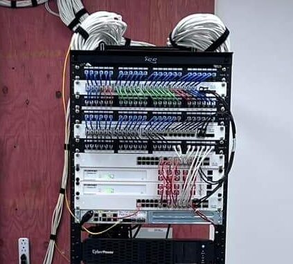 Business Services (Managed IT Services)